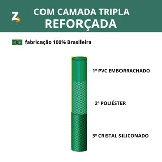 Mangueira Trançada de PVC Reforçada com Esguicho – Durável e Flexível para Jardim